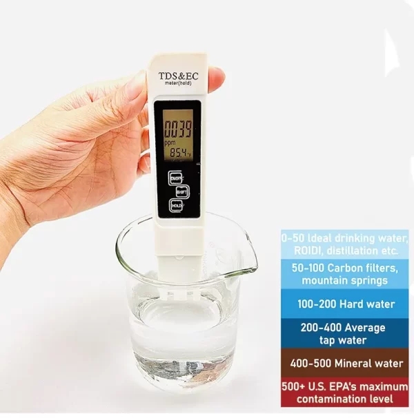 1PC White Digital Water Quality Tester TDS EC Meter Range 0 to 9990 Multifunctional Water Purity Temperature TEMP PPM Tester - Image 5