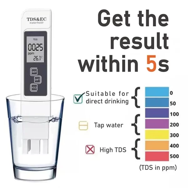 1PC White Digital Water Quality Tester TDS EC Meter Range 0 to 9990 Multifunctional Water Purity Temperature TEMP PPM Tester