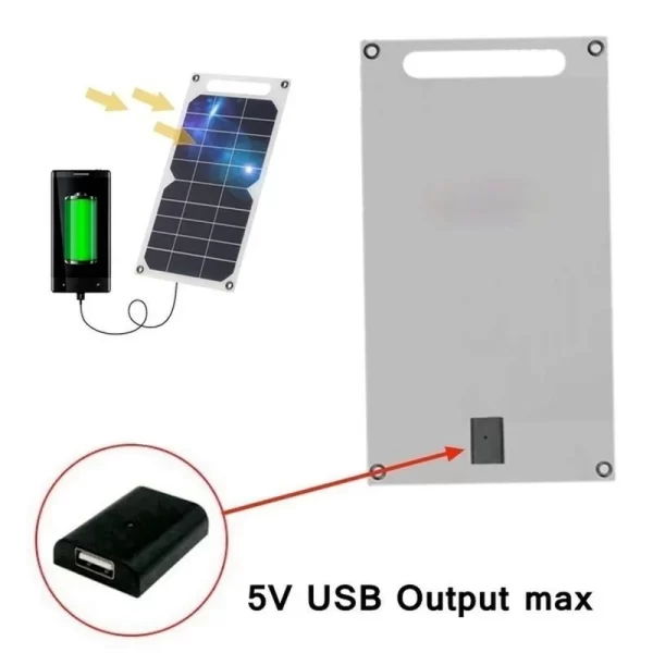 30W Portable Solar Panel 5V Solar Plate with USB Safe Charge Stabilize Battery Charger for Power Bank Phone Outdoor Camping Home - Image 4