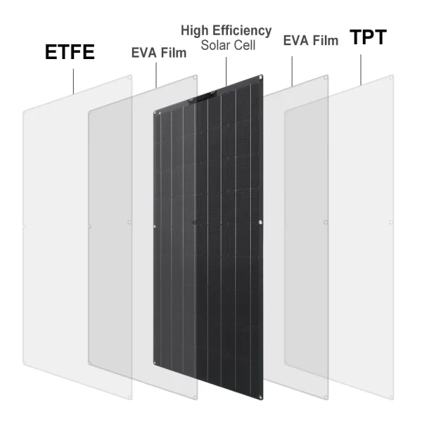 ETFE Flexible Solar Panel Kit 12v 450w 300w 150w 100w High Efficiency Solar Battery Charger System for Home Car RV Boat Camper - Image 2